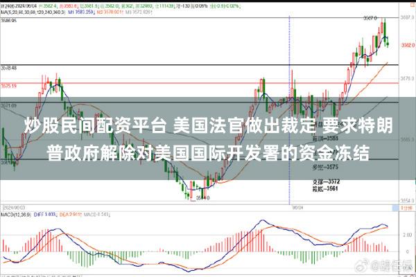 炒股民间配资平台 美国法官做出裁定 要求特朗普政府解除对美国国际开发署的资金冻结