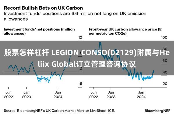 股票怎样杠杆 LEGION CONSO(02129)附属与Heliix Global订立管理咨询协议