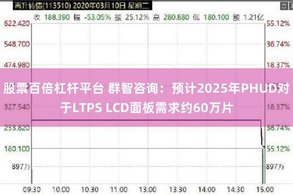股票百倍杠杆平台 群智咨询：预计2025年PHUD对于LTPS LCD面板需求约60万片